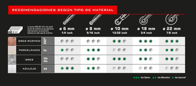 Rodel Plus 8mm - Rubi Silver