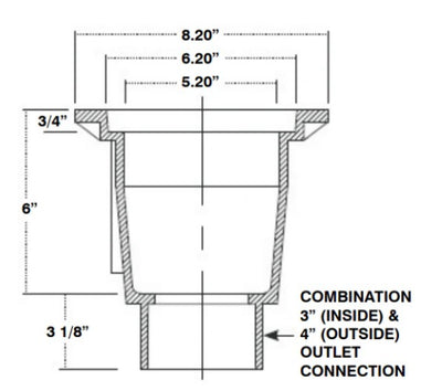 Drenaje PVC 8X8X6" de Cocina Industrial 4" - Mifab