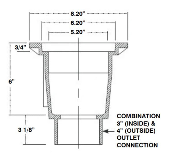 Drenaje PVC 8X8X6" de Cocina Industrial 4" - Mifab